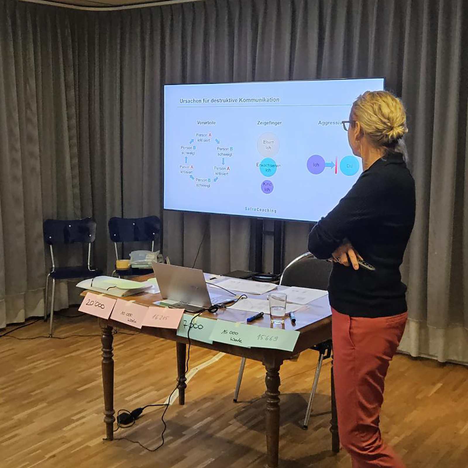 Kommunikationsworkshop mit SafraCoaching
