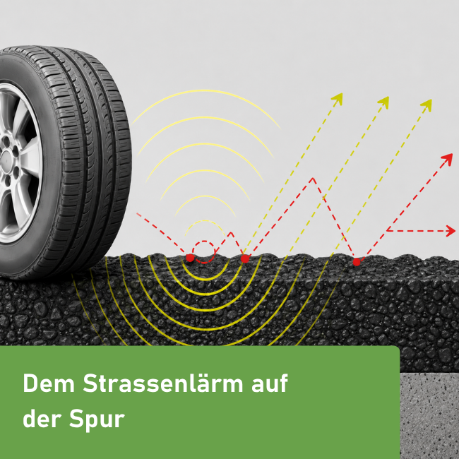 Dem Strassenlärm auf der Spur