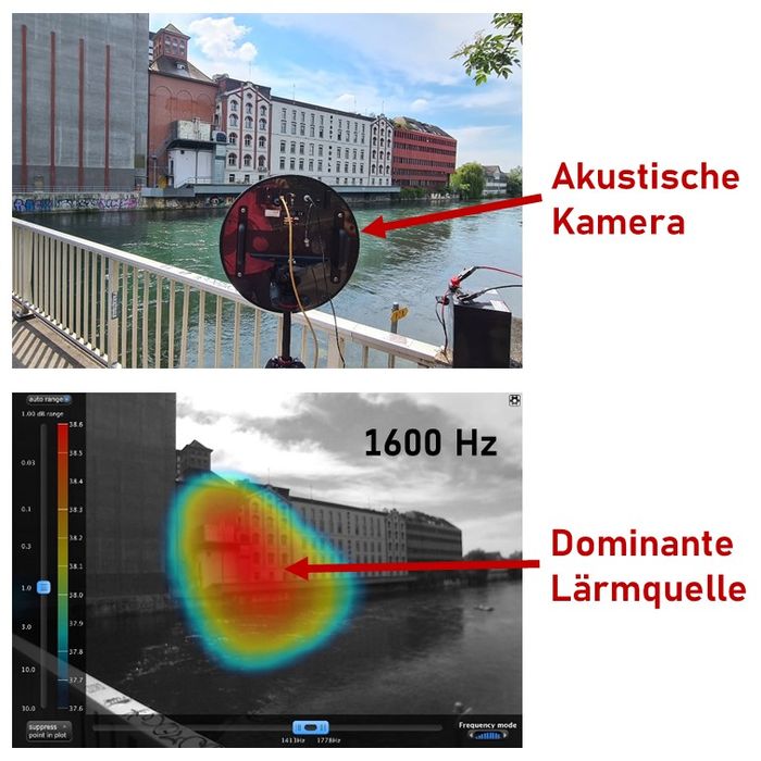 Caméra acoustique - rendre les sources de bruit visibles