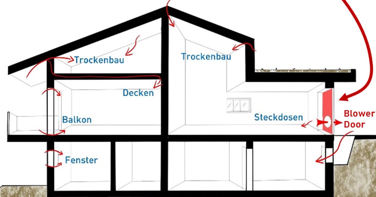 Tracking down construction defects with blower door measurements