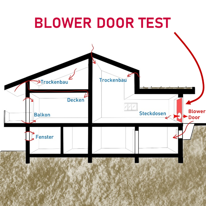 Identification des défauts de construction grâce aux mesures Blower-Door