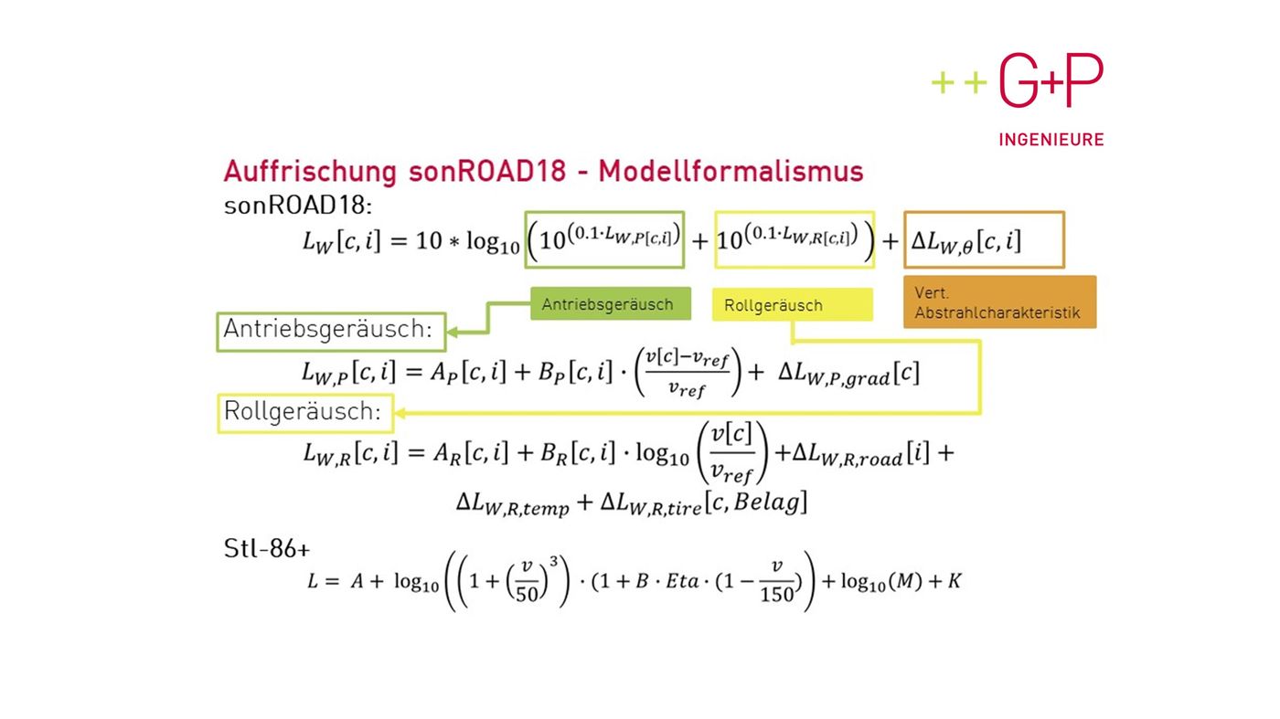 Webinar zu sonROAD18 in der Praxis – Chancen & Herausforderungen bei der Lärmmodellierung