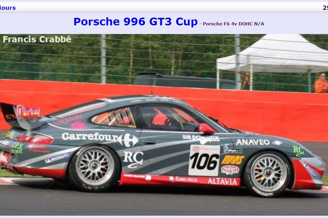 2003 Porsche 996 GT3 Cup (Supercup)