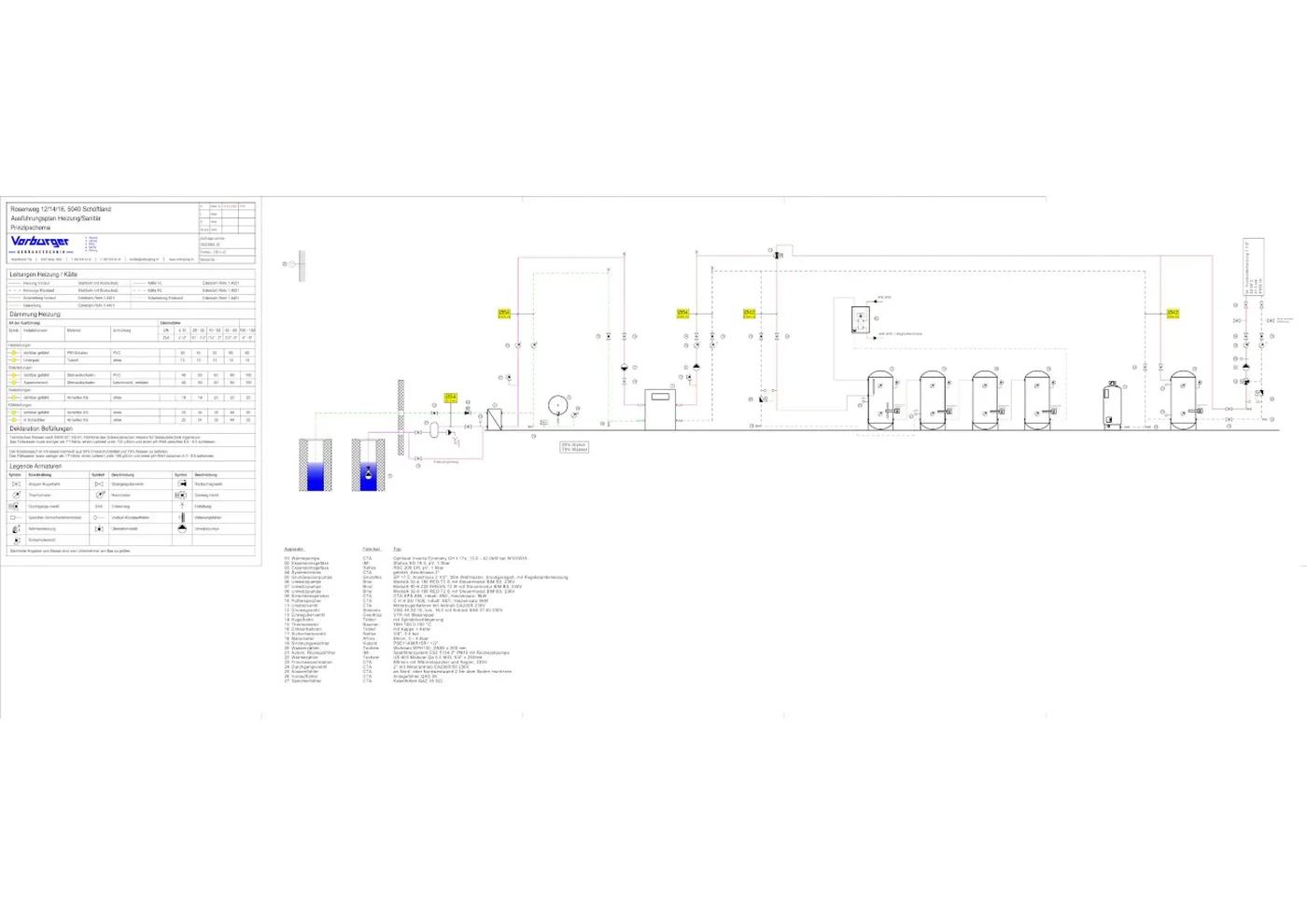 Sanierung 3MFH Schöftland