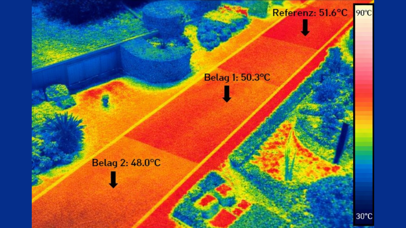 Cool Pavements, Local Stone