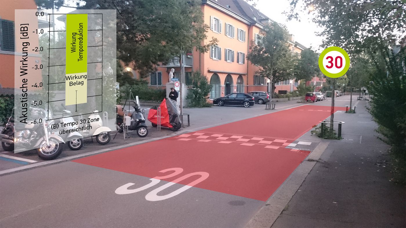 Lärmminderungspotenzial bei Temporeduktionen