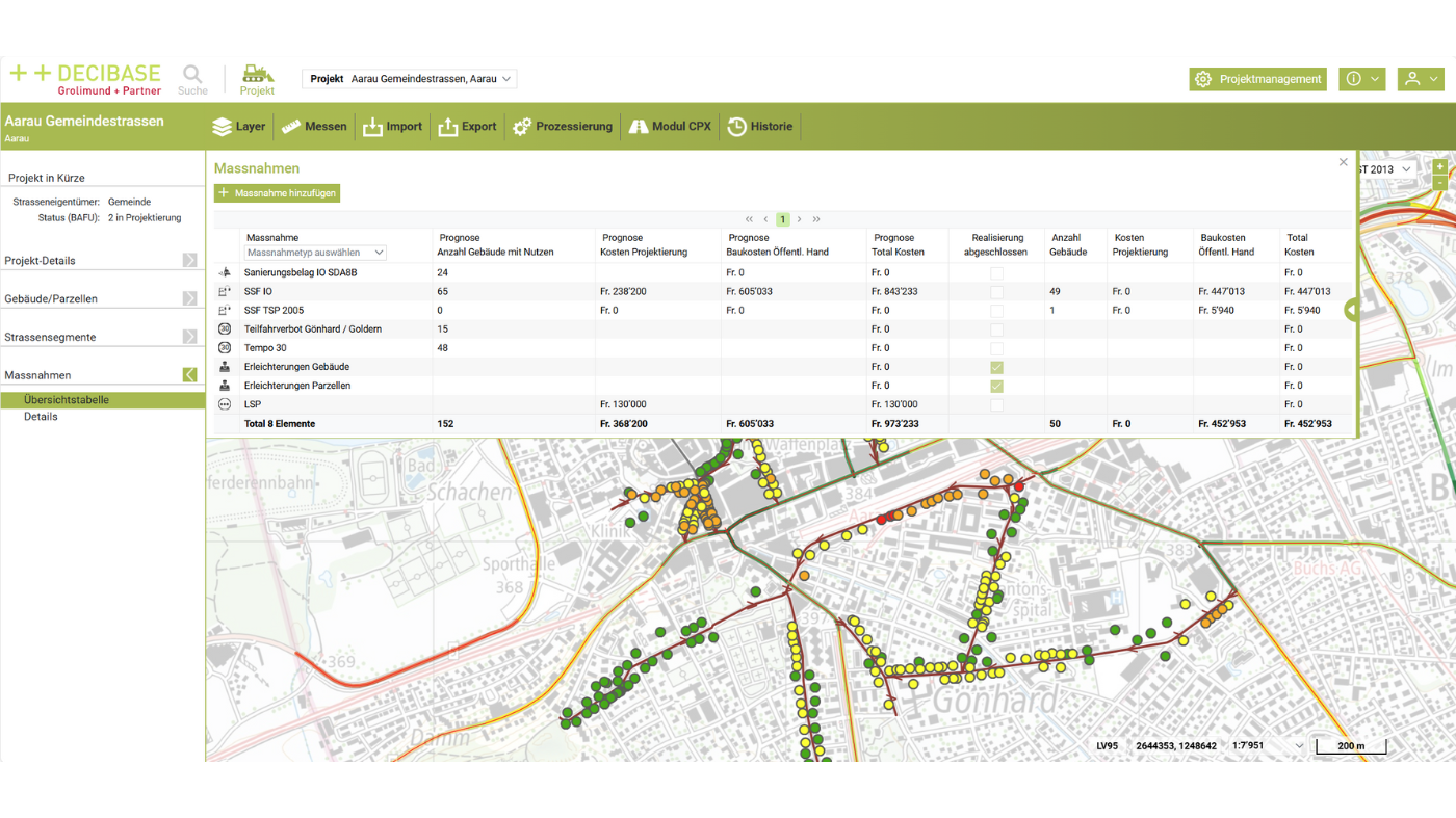 Application durable de la réglementation sur le bruit routier avec DECIBASE